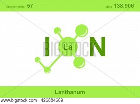 Modern Logo Design For The Word \