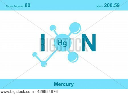 Modern Logo Design For The Word \