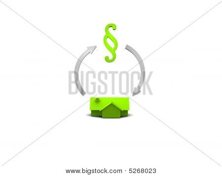 Huis