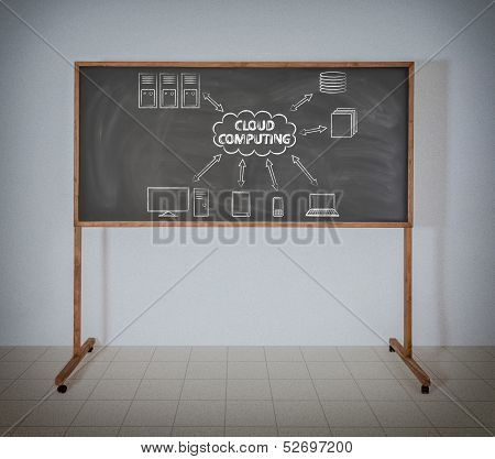 Cloud Computing