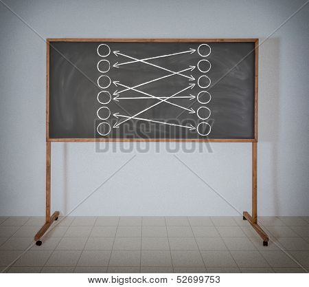 Connection