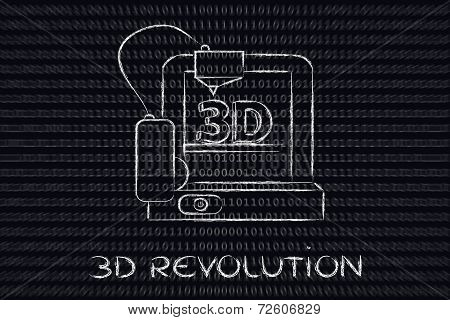 3D Printer, Information Technology Hardware Innovations