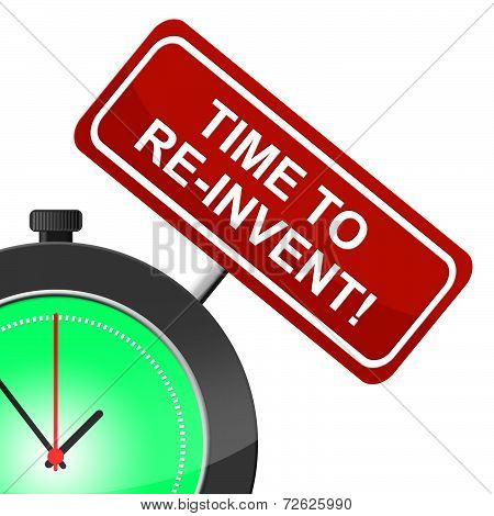 Time To Reinvent Indicates At The Moment And Currently
