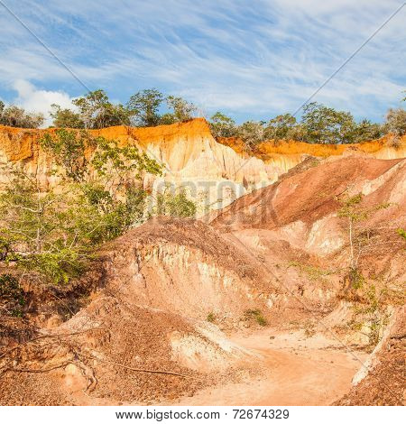 Marafa Canyon - Kenya