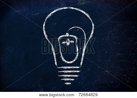 Computer Mouse Inside Lightbulb, Concept Of Innovation
