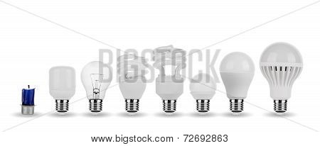 Evolution of light concept, candle, tungsten, fluorescent and LED bulb