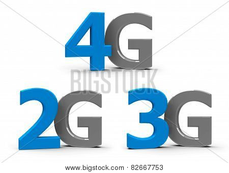 2G 3G 4G Icons