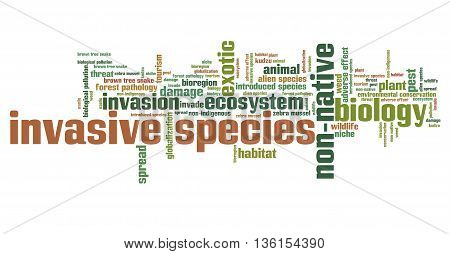 Invasive Species