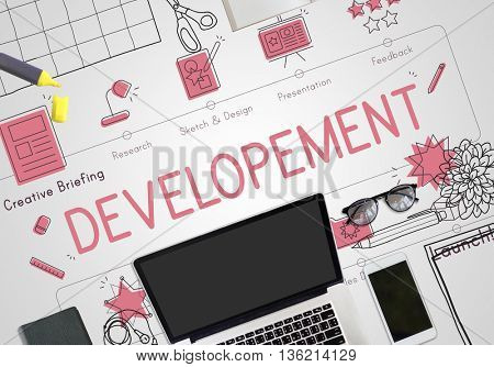 Design Development Visualize Creativity Concept