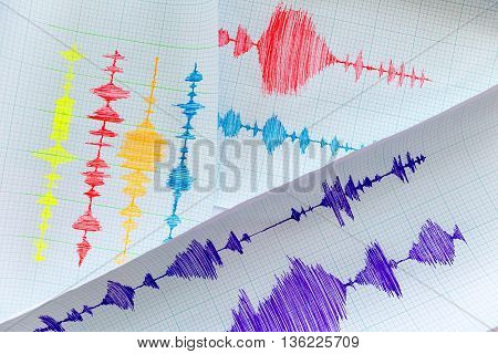 Seismological Device Sheet - Seismometer