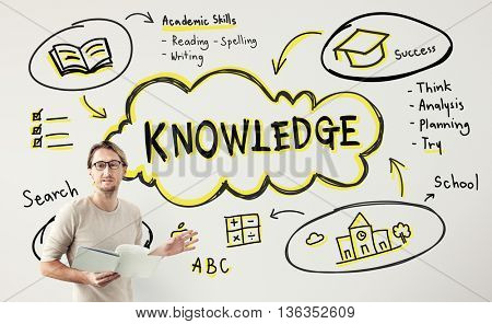 Lesson Training Study Knowledge Learning Concept