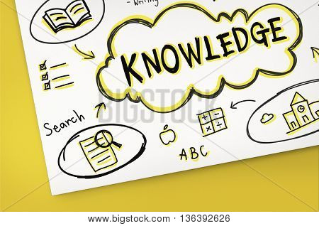 Lesson Training Study Knowledge Learning Concept