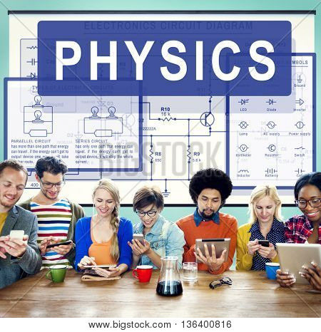 Physics Complex Experiment Formula Function Concept