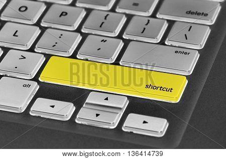 The Computer Keyboard Button Written Word Shortcut