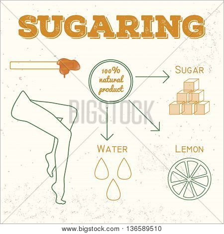 Vector sugaring illustration. sugar paste ingredients for epilation