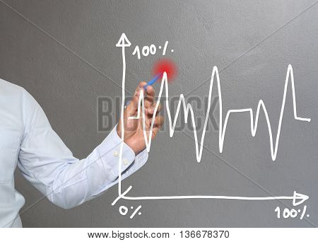 Hand of businessman drawing graphics a top point growing graph to concept of profit in business and have gray wall of background.