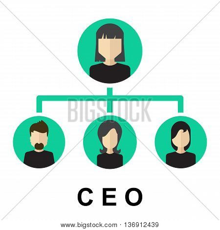 Ceo Icon