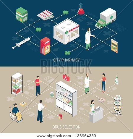 Pharmacy 2 horizontal isometric banners with druggist attending handicapped customer with infographic flowchart elements isolated vector illustration