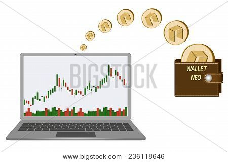 Transfer Neo Coins In The  Wallet From Laptop , Buying And Transfer Of Neo Coins To Wallet On A Whit