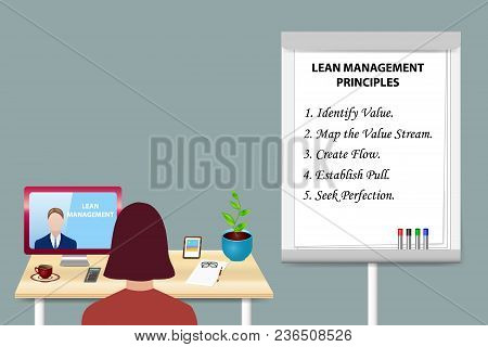 Woman Is Educating In Lean Management By A Man Communicating With Her From A Pc Monitor Standing On 