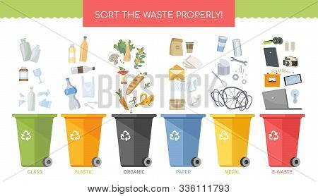 Sort The Waste Properly - Flat Design Style Poster