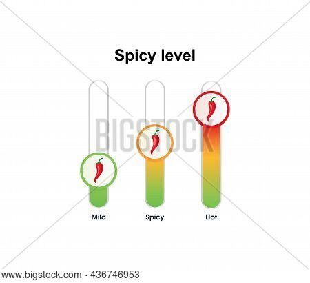 Level Of Chili Pepper. Food Level Icons, Mild, Medium And Extra Hot.