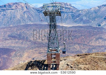 Aerial view from peak of Teide