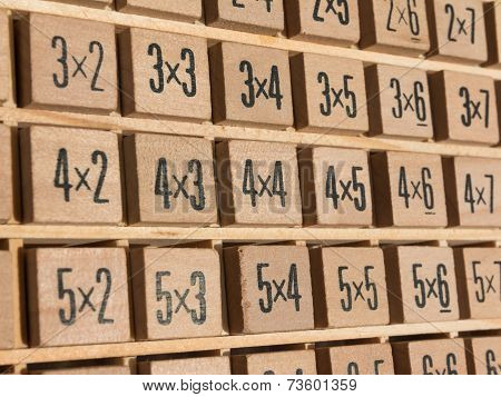 Educational Wooden Multiplication Table