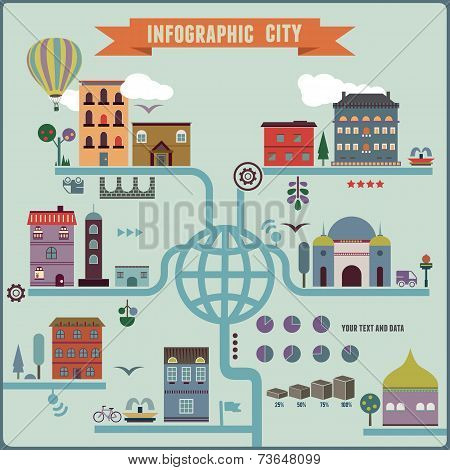 Infographic City