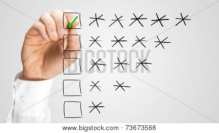 Highest Ranking During A Quality Control