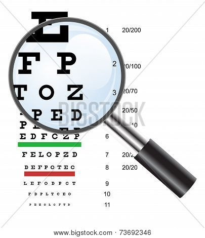 Eye  test chart  use by doctors and loupe. Vector illustration.