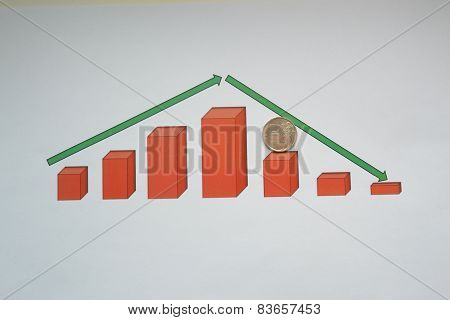 Depreciation Of The Ruble To The Foreign Exchange Market