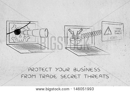 Laptop With With Telescope Spying On Trade Secrets, Alert Pop-up Version