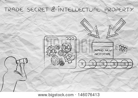 Confidential Prototype & Man Spying On It, Concept Of Trade Secrets