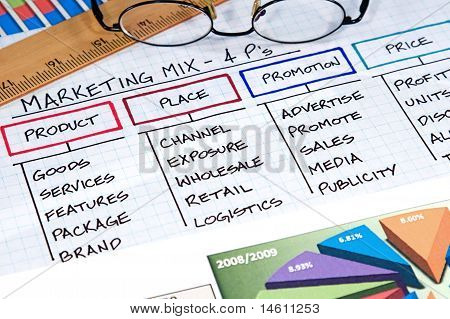 ビジネス グラフ