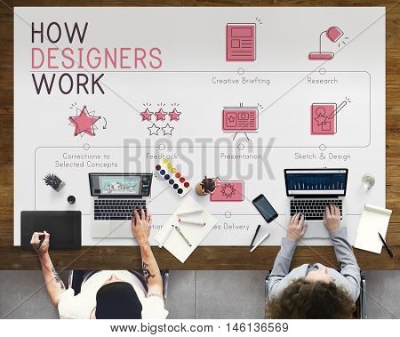 Design Development Visualize Creativity Concept