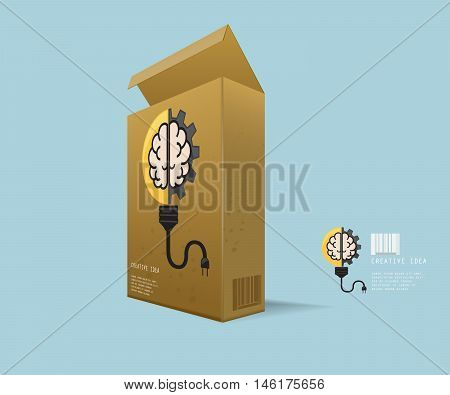 Creative Idea In Package Instant Idea in Recycle Box with Light Bulb with Cog Gear Wheel and Brain Logo Creative Idea Concept Vector Illustration