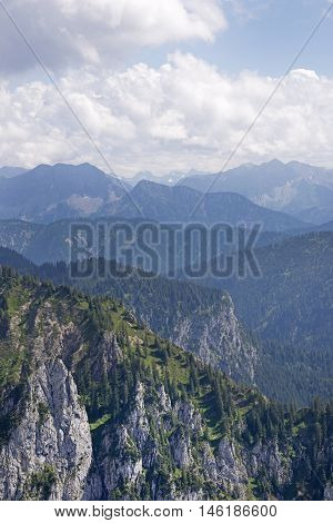 View From Tegelberg