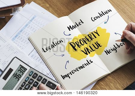 Property Value Market Diagram Concept
