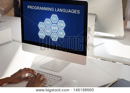 Programming Language Coding Developer Software Concept