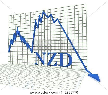 Nzd Graph Indicates New Zealand Dollar Fall 3D Rendering