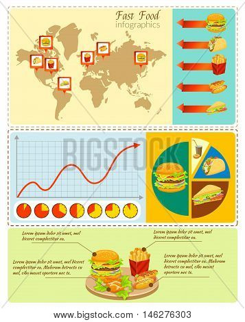 Fast food infographics with world map with markers set of snack dishes graph and diagrams vector illustration