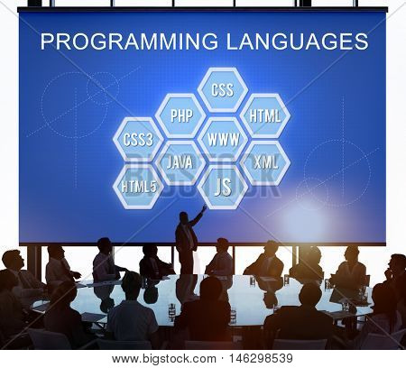 Programming Language Coding Developer Software Concept