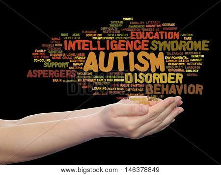 Concept or conceptual childhood autism syndrome symtoms or disorder abstract word cloud held in hands isolated on background