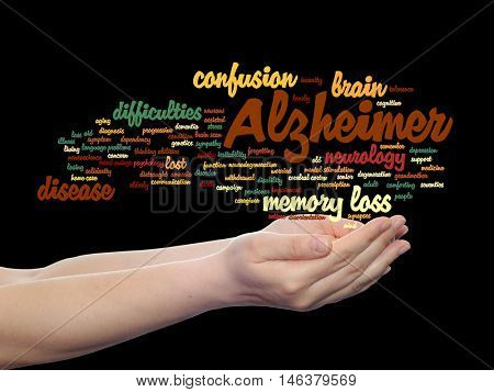 Concept or conceptual Alzheimer`s disease symtoms abstract word cloud held in hands isolated on background