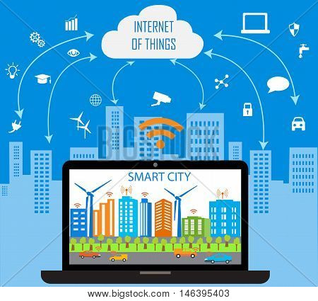 Internet of things concept and Cloud computing technology with different icon and elements. Internet of things cloud with apps.