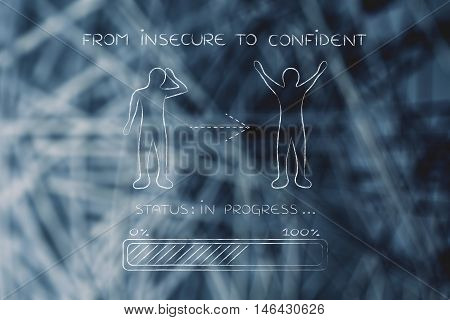 From Insecure To Confident: Man Changing Attitude, Progress Bar