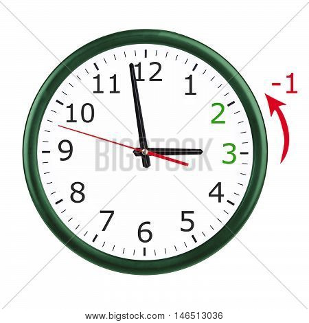 Round wall clock going to winter time