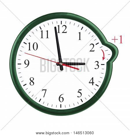 Round wall clock going to summer time
