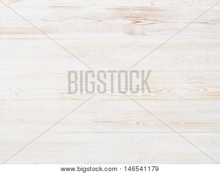 Wooden texture background. Studio image taken from above, top view.